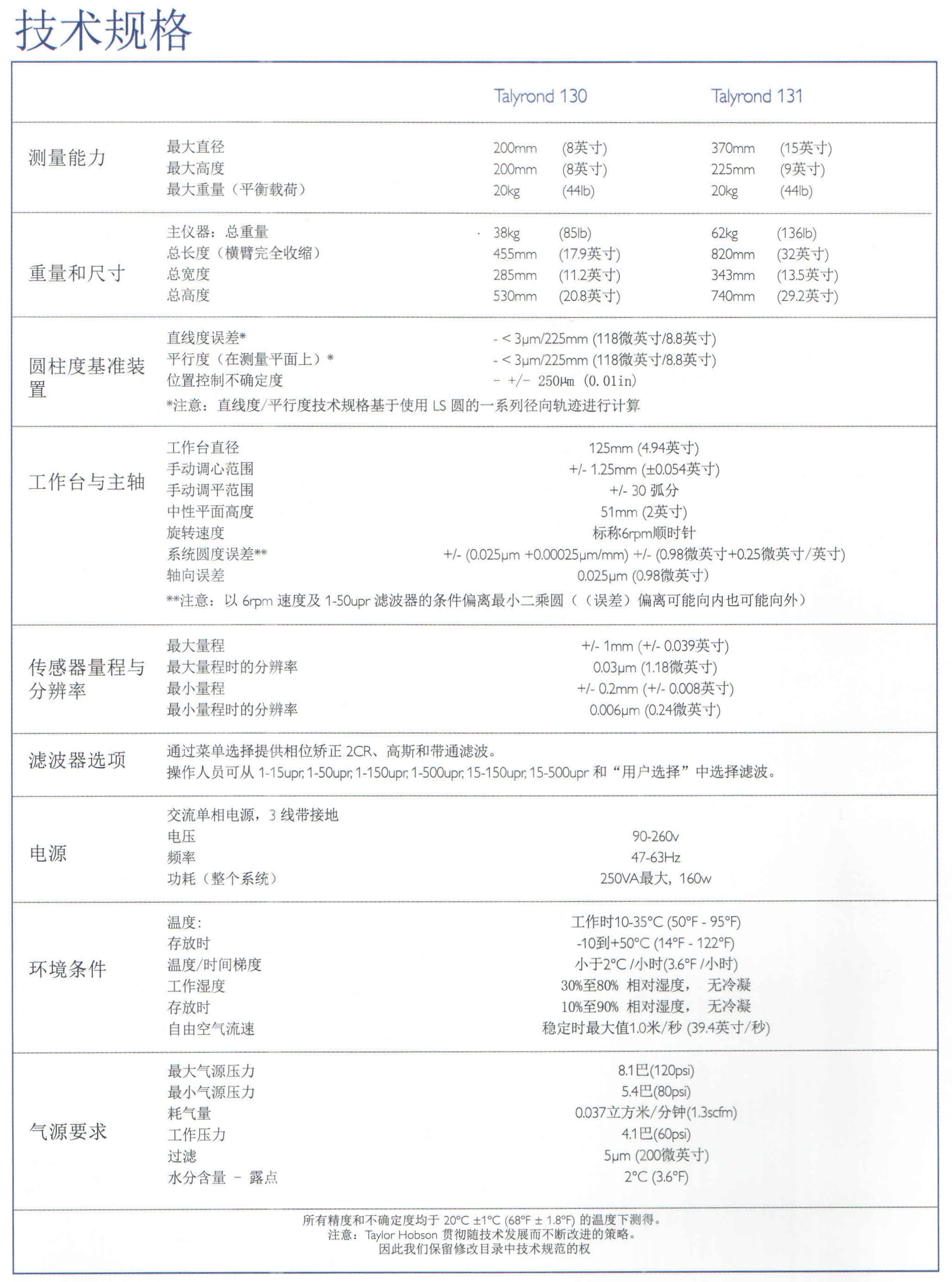 Talyrond 131C圓柱度測(cè)量?jī)x的技術(shù)規(guī)格參數(shù)表