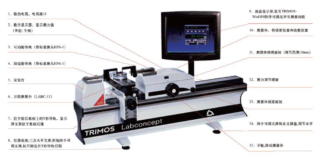 Labc多功能測長機(jī)的技術(shù)特點(diǎn)圖解