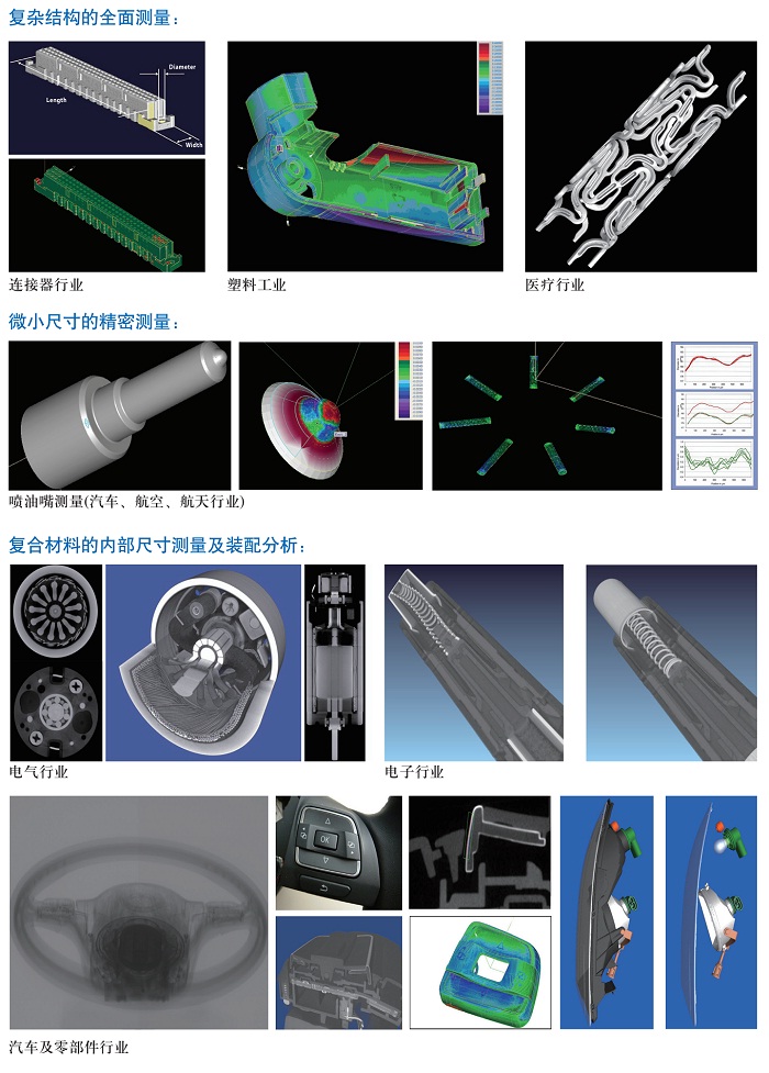 X-CT復(fù)合式三坐標(biāo)測量機(jī)的各種工業(yè)應(yīng)用