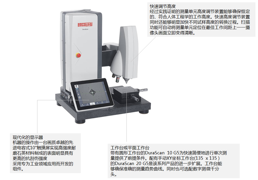 DuraScan G5系列的特點(diǎn)