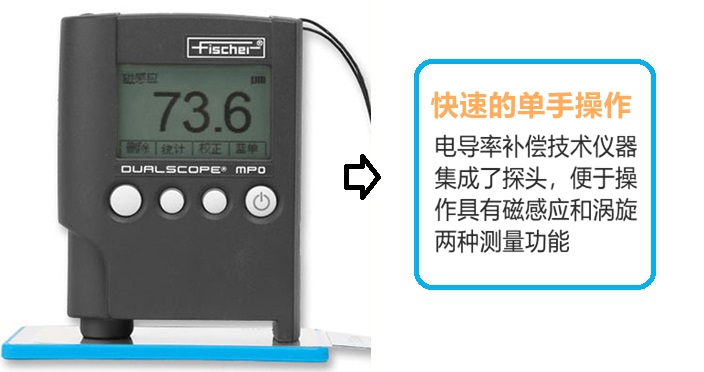 涂鍍層測厚儀Dualscope MP0展示