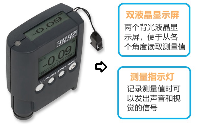 涂鍍層測厚儀Dualscope MP0展示