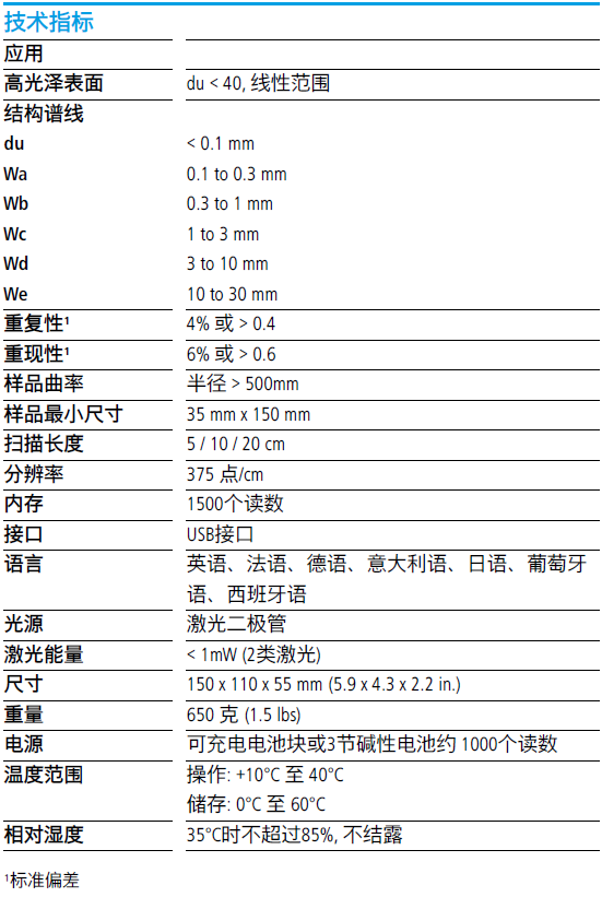 德國BYK4846桔皮儀 II技術(shù)指標規(guī)格參數(shù)表