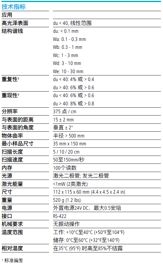 德國BYK4822 桔皮儀 ROBOTIC技術規(guī)格參數(shù)表