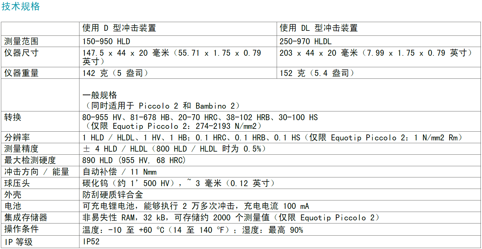 Piccolo 2 和 Bambino 2硬度計(jì)的技術(shù)規(guī)格參數(shù)