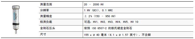 Equotip 550 UCI硬度檢測儀技術(shù)參數(shù)