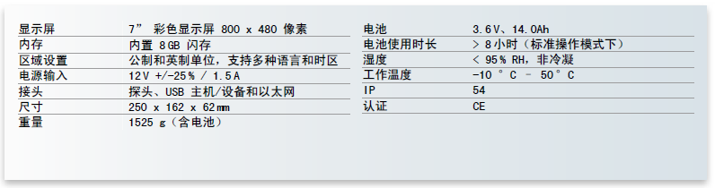 Equotip 550 UCI硬度檢測儀--顯示屏技術(shù)參數(shù)