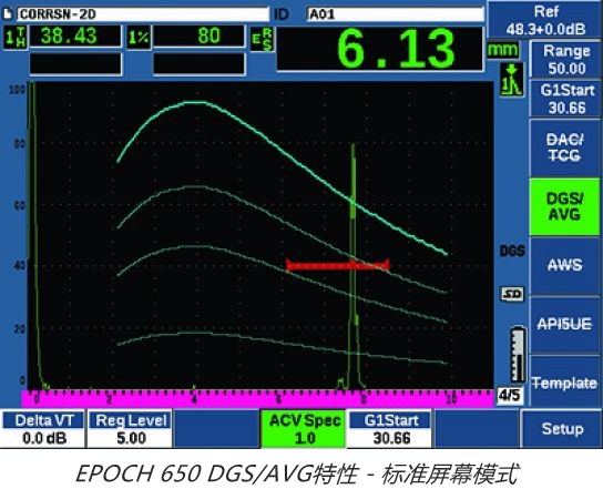 EPOCH 650便攜式超聲波探傷儀--VGA顯示