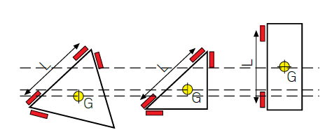 TRICISIONTM(精密三角梁TM)式橫梁設(shè)計(jì)