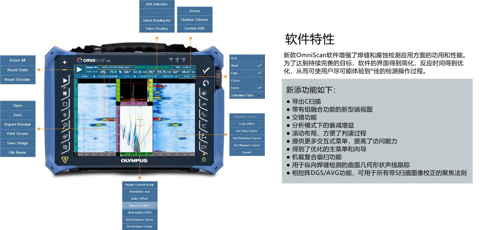 OmniScan MX2超聲波探傷儀操作面板示意圖