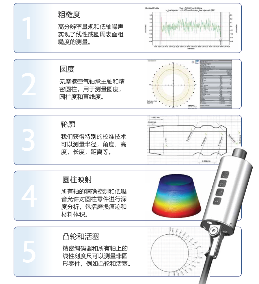 粗糙度、圓度、輪廓和圓柱度測(cè)量，以及非圓形零件如凸輪和活塞