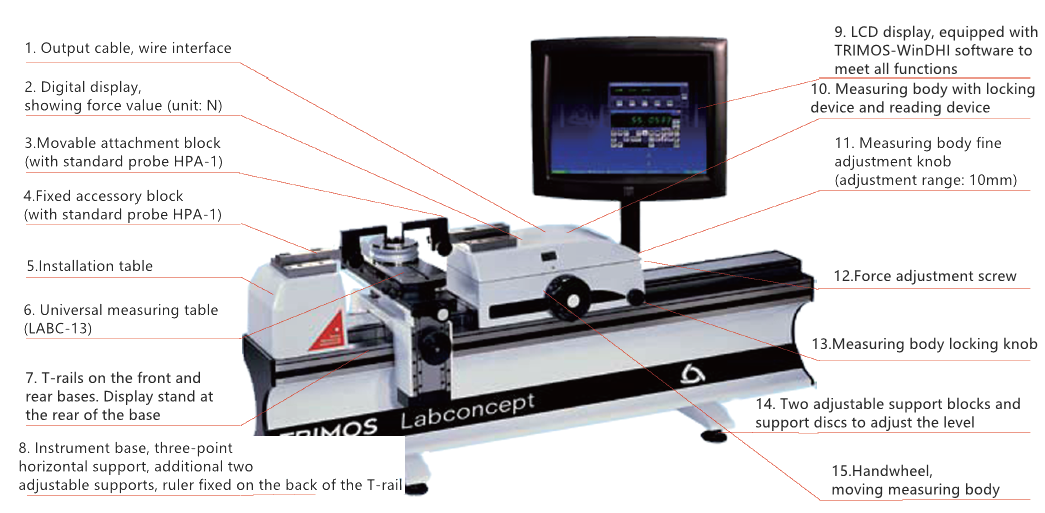 Main Features of Swiss Trimos LABC universal length measuring machine