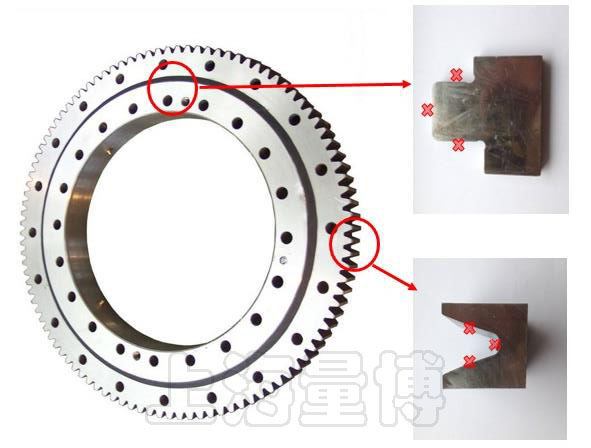 大型回轉(zhuǎn)支承齒面及套圈感應(yīng)淬火硬化層檢測(cè)部位實(shí)例