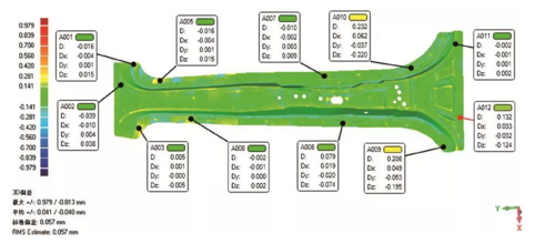 B柱熱沖壓樣件精度檢測(cè)結(jié)果