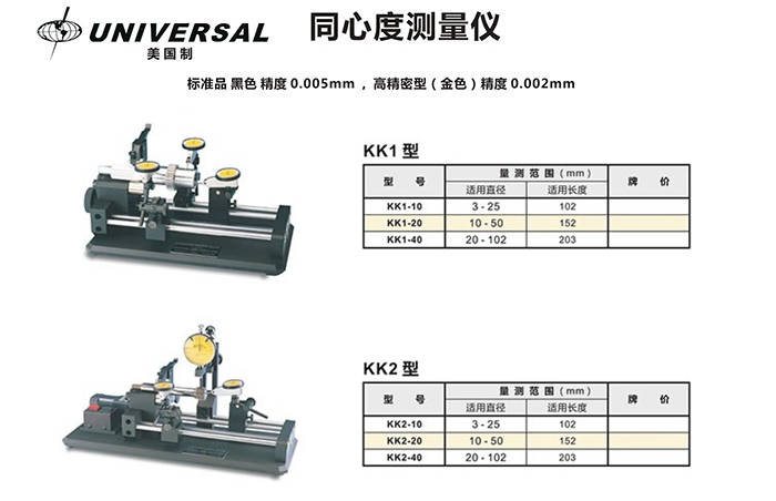 KK1－10、KK1－20、KK1－40型美國環(huán)球UNIVERSAL同心度儀--部分參數(shù)